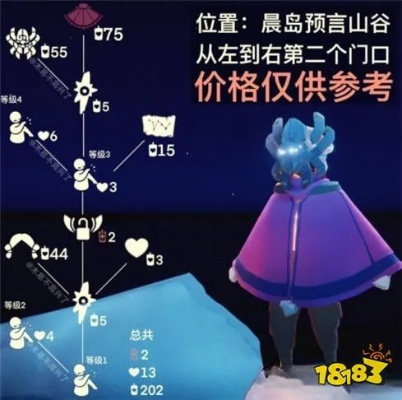 光遇红绒斗篷获取攻略+独家价格揭秘! 光遇红绒斗篷获取攻略+独家价格揭秘!