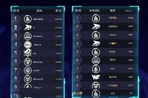 解神者月读皮肤评测：时钟节拍玩法解析及价格速览