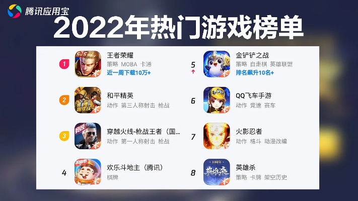 热门卡通游戏推荐：盘点最受欢迎的卡通游戏排行