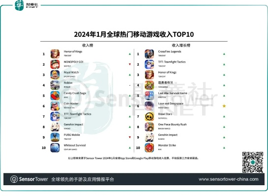 热门推理调查游戏下载必看！揭秘下载量最高的前十榜单