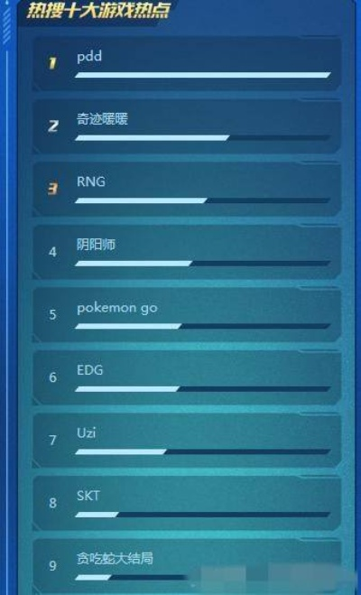 热门动作游戏盘点：人气飙升，十大热门动作游戏推荐！