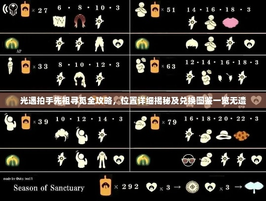 《光遇》摊手先祖兑换攻略：全面物品兑换秘籍大揭秘