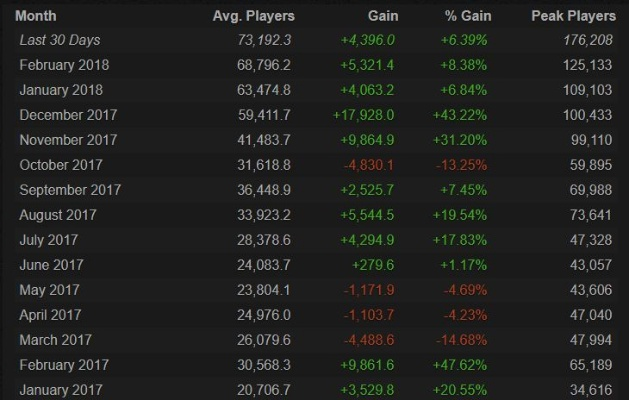 射击游戏盘点：热门排行揭秘，探索最佳射击体验
