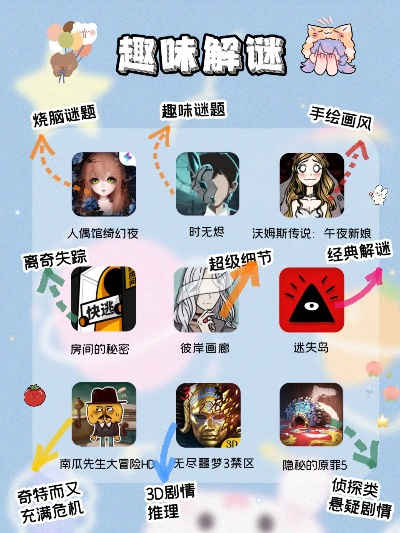 免费游戏推荐必看！热门排行揭示隐藏宝藏