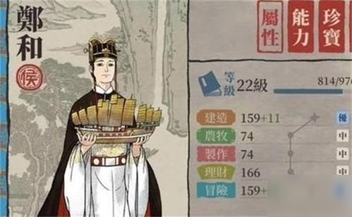 江南百景图朱棣珍宝搭配攻略：高效组合技巧揭秘