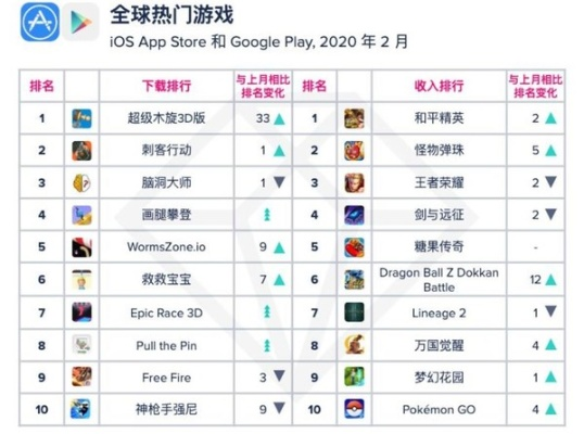 热门经典游戏下载必备！人气巅峰之作推荐攻略