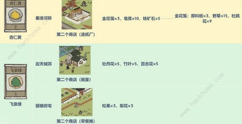 江南百景图莲子获取攻略：高效兑换技巧揭秘