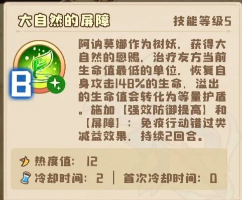 四叶草剧场阿讷莫娜深度解析:属性详解+独家立绘图鉴攻略 四叶草剧场阿讷莫娜深度解析:属性详解+独家立绘图鉴攻略