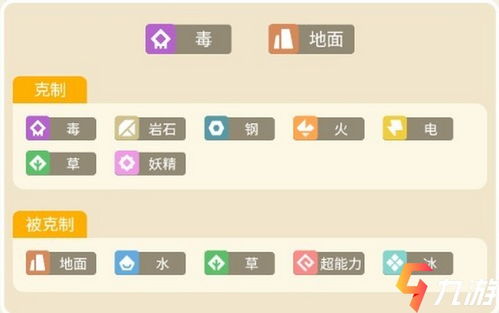 宝可梦探险家秘籍:可乐大地煮食谱攻略大揭秘! 宝可梦探险家秘籍:可乐大地煮食谱攻略大揭秘!