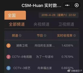 楼兰计划点数攻略：高效提升技巧解析，轻松解锁游戏新境界