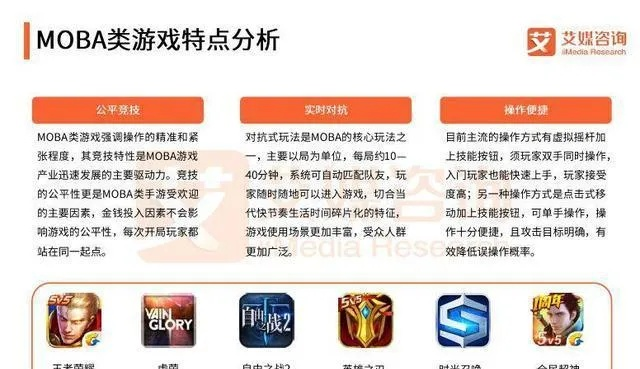 热门MOBA盘点：揭秘最佳游戏体验，畅玩首选攻略！