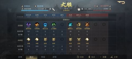 天地劫幽城再临新手必看！快速上手攻略，轻松掌握游戏精髓