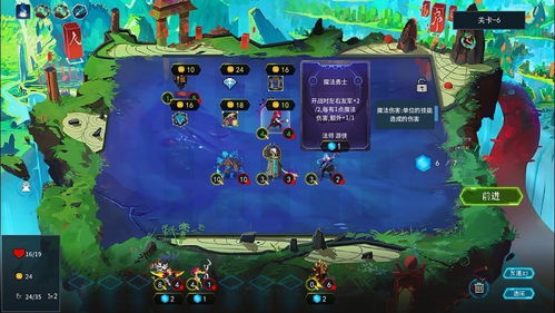 俯视视角游戏推荐，热门俯视游戏盘点，畅玩新体验必看攻略