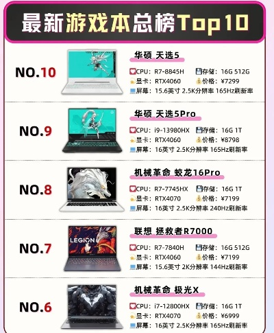 硬件游戏推荐：揭秘十大热门必玩硬件游戏排行攻略