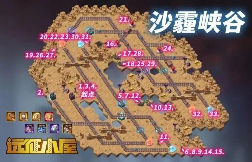 剑与远征沙霾峡谷通关攻略：高效路线解析，轻松征服！