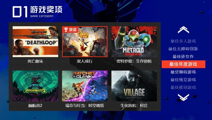 热门鸟游戏盘点:揭秘十大最受欢迎的飞行冒险佳作 热门鸟游戏盘点:揭秘十大最受欢迎的飞行冒险佳作