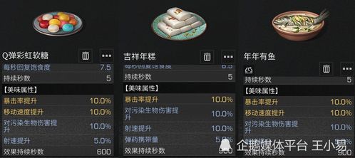 Cytus隐藏曲目全解锁技巧，轻松畅享音乐盛宴攻略秘籍