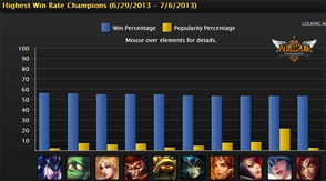 弹射游戏盘点:热门排行揭示哪些弹射游戏最受欢迎 弹射游戏盘点:热门排行揭示哪些弹射游戏最受欢迎