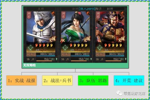 新蜀枪阵容搭配攻略:PK赛季必胜策略深度解析 新蜀枪阵容搭配攻略:PK赛季必胜策略深度解析