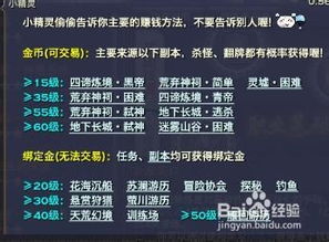 天谕美食家副职攻略揭秘:高效玩法技巧深度解析 天谕美食家副职攻略揭秘:高效玩法技巧深度解析