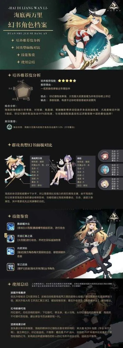 圣地亚哥角色深度解析：幻书启世录属性技能全揭秘