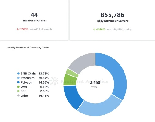 360全景游戏盘点：热门新游推荐，全景游戏排行必看！