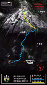 雪山之巅地图攻略：掌握绝杀技巧，轻松登顶巅峰！