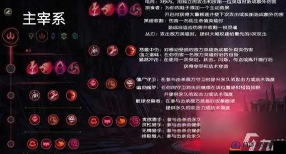 半神木乃伊符文搭配攻略：解锁加德尔契约最强组合技巧