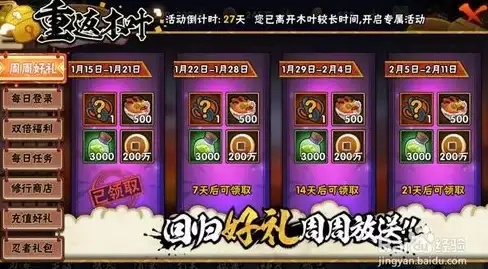 火影忍者本周活动攻略揭秘：独家秘籍助你轻松通关