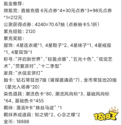 闪亮攻略揭秘：轻松提升咖位，解锁氪金技巧秘籍
