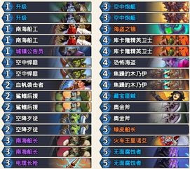 原石计划陷阱流卡组搭配攻略,揭秘高效组合技巧! 原石计划陷阱流卡组搭配攻略,揭秘高效组合技巧!