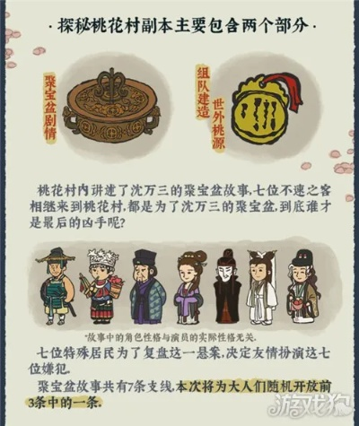 江南百景图桃花村活动队长特权揭秘：解锁独家福利攻略