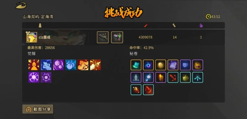 枪火重生新手必备！快速升级攻略，轻松购买角色技巧大揭秘