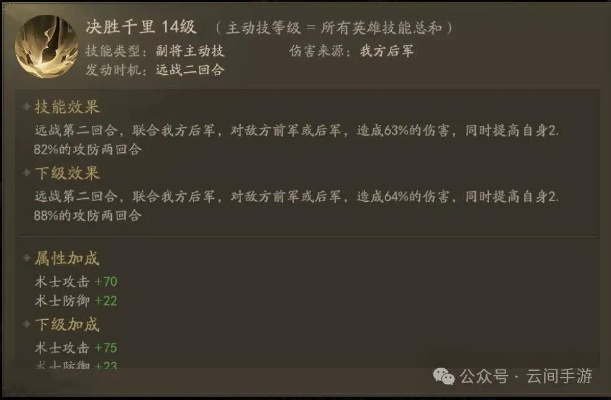 直谏固政双技能深度剖析:解锁游戏策略新境界 直谏固政双技能深度剖析:解锁游戏策略新境界