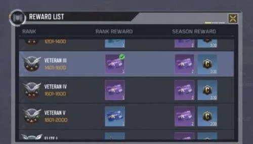 狂欢积分攻略：手游《使命召唤》积分使用全解析，轻松提升战力！