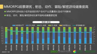 光遇年度报告揭秘：查看关键词数据攻略，深度解析玩法技巧