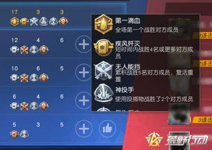 奶茶店行动点轻松拿！揭秘独家获取攻略，解锁新玩法