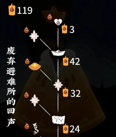 光遇12月26日每日任务攻略：高效完成秘境挑战技巧解析