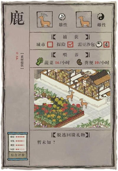 江南百景图动物盘点:揭秘实用动物功能与价值 江南百景图动物盘点:揭秘实用动物功能与价值