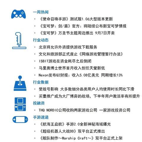 使命召唤手游更新失败?速用独家技巧轻松解决! 使命召唤手游更新失败?速用独家技巧轻松解决!