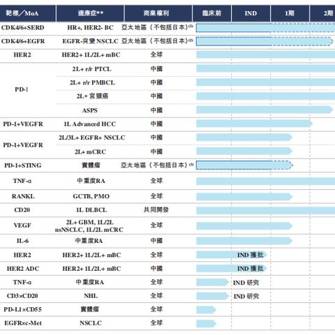《使命召唤手游》CDK获取攻略:轻松兑换,解锁游戏新境界 《使命召唤手游》CDK获取攻略:轻松兑换,解锁游戏新境界