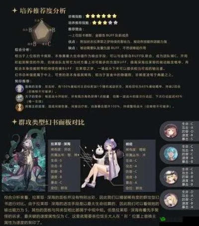 幻书启世录深海拉莱耶攻略：打造强力异版阵容技巧揭秘
