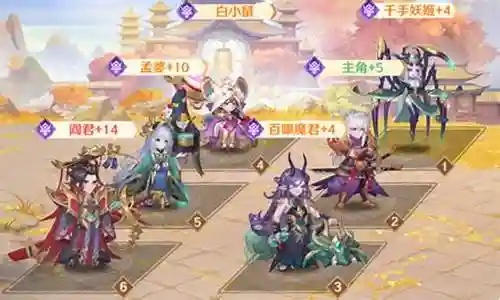 阎君配队攻略：揭秘冥阵营最强阵容搭配技巧