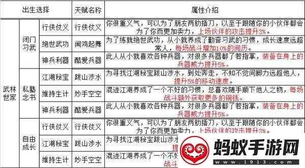 云龙三折武学解析：烟雨江湖独门秘籍获取攻略揭秘