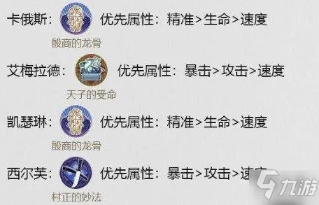 幻书启世录凯瑟琳深度解析:属性技能全揭秘,攻略必备! 幻书启世录凯瑟琳深度解析:属性技能全揭秘,攻略必备!