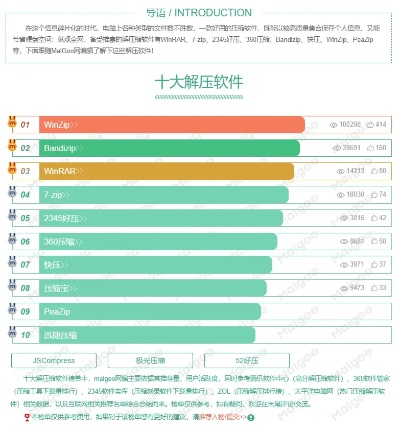 解压游戏盘点：热门排行前十，揭秘最受欢迎的减压神器
