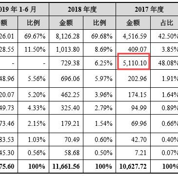 《谁也别想跑》第57关通关秘籍：独家攻略助你轻松闯关！