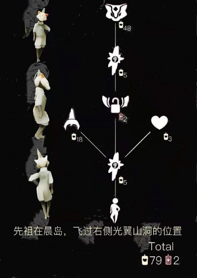 12月17日光遇复刻先祖兑换攻略：兑换物品一览揭秘