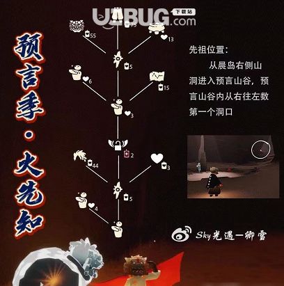 光遇12月17日复刻先祖揭秘:独家位置攻略,轻松找到宝藏点 光遇12月17日复刻先祖揭秘:独家位置攻略,轻松找到宝藏点