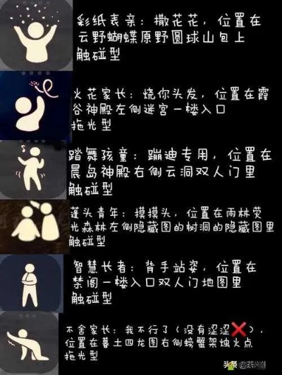 光遇吉他先祖藏匿秘境,旅行路线攻略全解析 光遇吉他先祖藏匿秘境,旅行路线攻略全解析